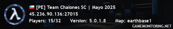 [PE] Team Chalones SC | Mayo 2025