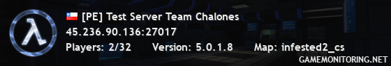 [PE] Test Server Team Chalones