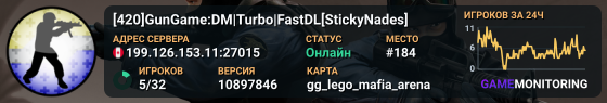 [420]GunGame:DM|Turbo|FastDL[StickyNades]
