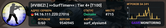 [#VIBEZ!.] >>SurfTimer<< | Tier 4+ [T100]