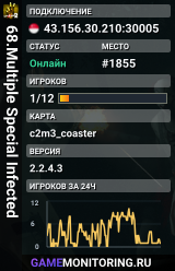 68.Multiple Special Infected