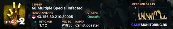 68.Multiple Special Infected