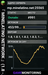 »»»» MINELATINO | [1.8 - 1.21.x] «««« ✯✯✯ SURVIVAL TECNICO 1.21.x ✯✯✯