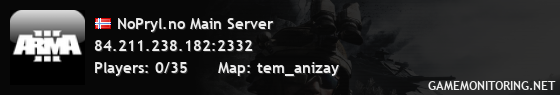 NoPryl.no Main Server NoPryl.no Main Server