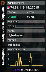 nothing to see here... | badwater |