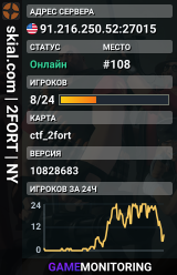 skial.com | 2FORT | NY █████