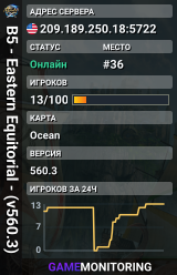 B5 - Eastern Equitorial - (v560.3)