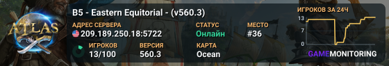 B5 - Eastern Equitorial - (v560.3)
