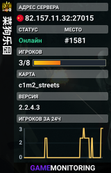 菜狗乐园