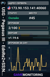 USG - Pegasus III - EdnRe2+SS|NoMV/CPUOFF|CSTM ITMS|ASTIC Scrpt