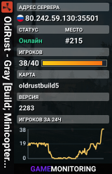 OldRust - Gray [Build; Minicopter Train]