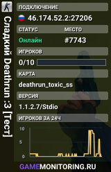Сладкий Deathrun :3 [Тест]