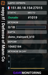 eepy.tf | Defense of Mann Co