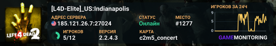 [L4D-Elite]_US:Indianapolis