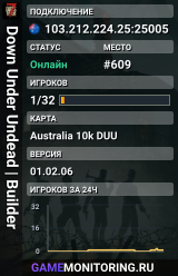 Down Under Undead | Builder