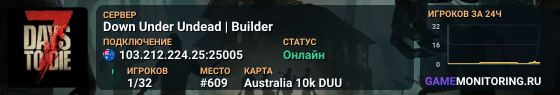 Down Under Undead | Builder