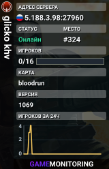 glicko khv