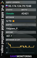 PvE ARK DREAM modified maps x100 Pve[RU][EU] PVE