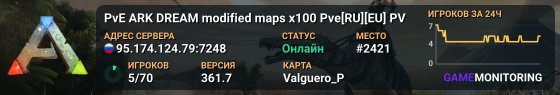 PvE ARK DREAM modified maps x100 Pve[RU][EU] PVE