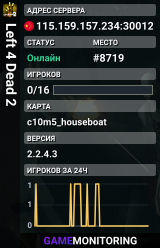 Left 4 Dead 2