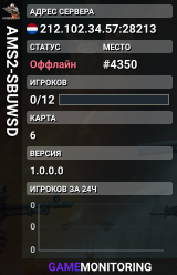 AMS2-SBUWSD
