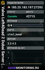 Valve Left4Dead 2 Dubai Server (srcds1002-dxb1.161.279)