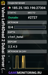 Valve Left4Dead 2 Dubai Server (srcds1001-dxb1.161.290)