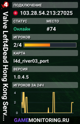 Valve Left4Dead Hong Kong Server (srcds1029-hkg1.141.11)