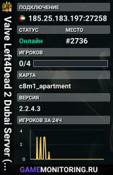 Valve Left4Dead 2 Dubai Server (srcds1002-dxb1.161.244)