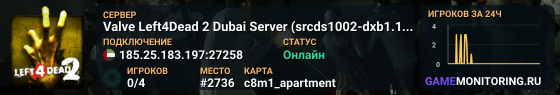 Valve Left4Dead 2 Dubai Server (srcds1002-dxb1.161.244)