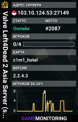 Valve Left4Dead 2 Asia Server (srcds4030-sgp2.154.135)