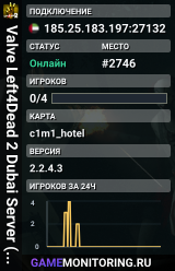 Valve Left4Dead 2 Dubai Server (srcds1002-dxb1.161.118)