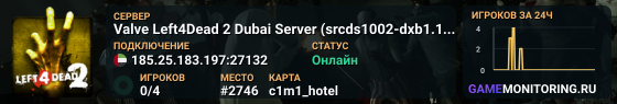 Valve Left4Dead 2 Dubai Server (srcds1002-dxb1.161.118)