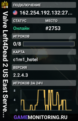 Valve Left4Dead 2 US East Server (srcds1001-iad1.121.107)