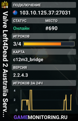 Valve Left4Dead 2 Australia Server (srcds1017-syd1.171.17)