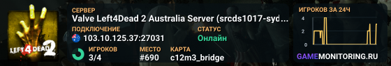 Valve Left4Dead 2 Australia Server (srcds1017-syd1.171.17)