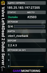 Valve Left4Dead 2 Dubai Server (srcds1002-dxb1.161.191)