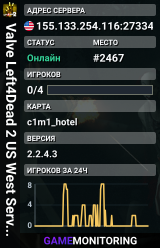 Valve Left4Dead 2 US West Server (srcds1001-eat1.117.320)