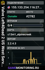 Valve Left4Dead 2 US West Server (srcds1001-eat1.117.84)