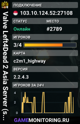 Valve Left4Dead 2 Asia Server (srcds4015-sgp2.154.94)