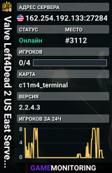 Valve Left4Dead 2 US East Server (srcds1002-iad1.121.270)
