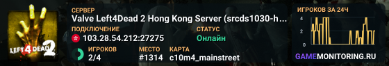 Valve Left4Dead 2 Hong Kong Server (srcds1030-hkg1.141.261)