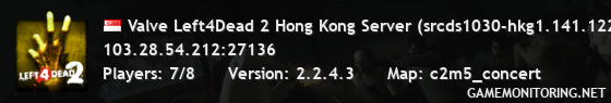 Valve Left4Dead 2 Hong Kong Server (srcds1030-hkg1.141.122)