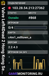 Valve Left4Dead 2 Hong Kong Server (srcds1029-hkg1.141.348)