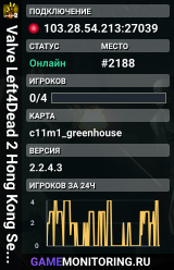 Valve Left4Dead 2 Hong Kong Server (srcds1029-hkg1.141.25)