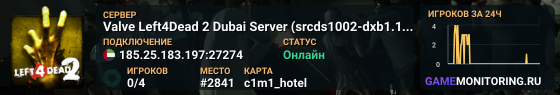 Valve Left4Dead 2 Dubai Server (srcds1002-dxb1.161.260)