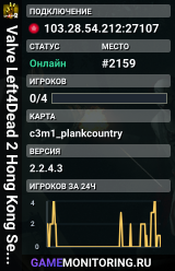 Valve Left4Dead 2 Hong Kong Server (srcds1030-hkg1.141.93)