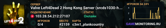 Valve Left4Dead 2 Hong Kong Server (srcds1030-hkg1.141.93)