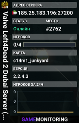 Valve Left4Dead 2 Dubai Server (srcds1001-dxb1.161.186)
