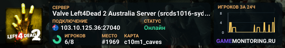 Valve Left4Dead 2 Australia Server (srcds1016-syd1.171.26)